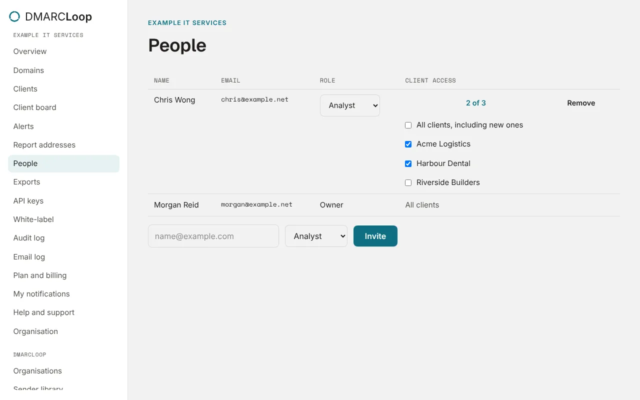 People in an MSP: client access for an analyst limited to two clients