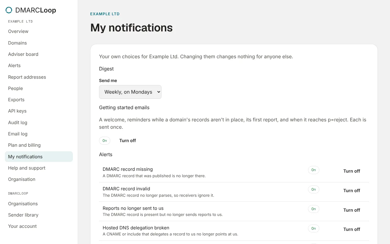 My notifications: the digest and the alerts you receive