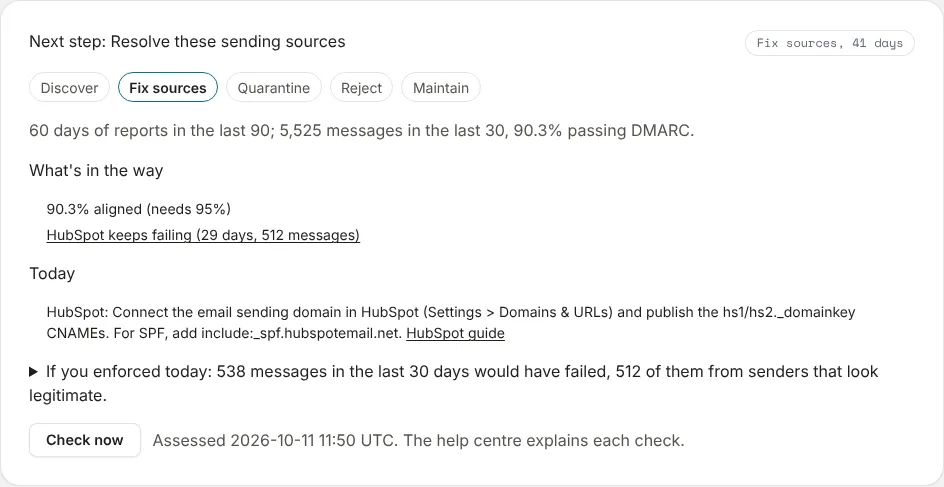 Resolve these sending sources: a pass rate under 95% and a sender that keeps failing