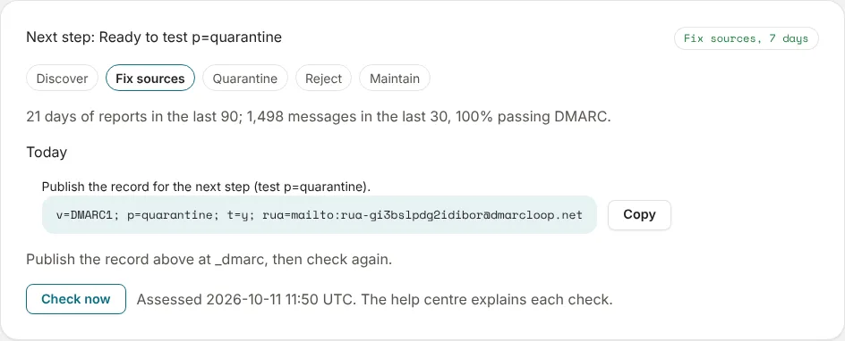 Ready to test p=quarantine, with the record to publish