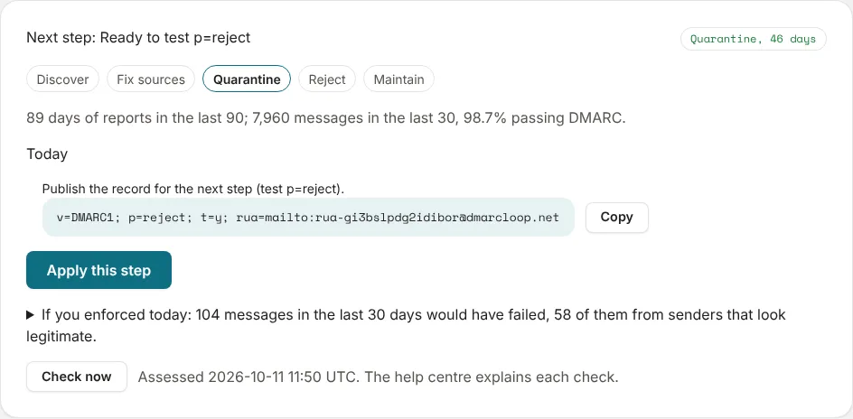 Ready to test p=reject: example.com after 46 days at enforced quarantine