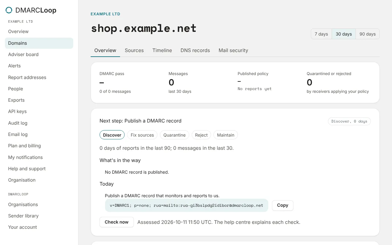 A domain with no reports yet