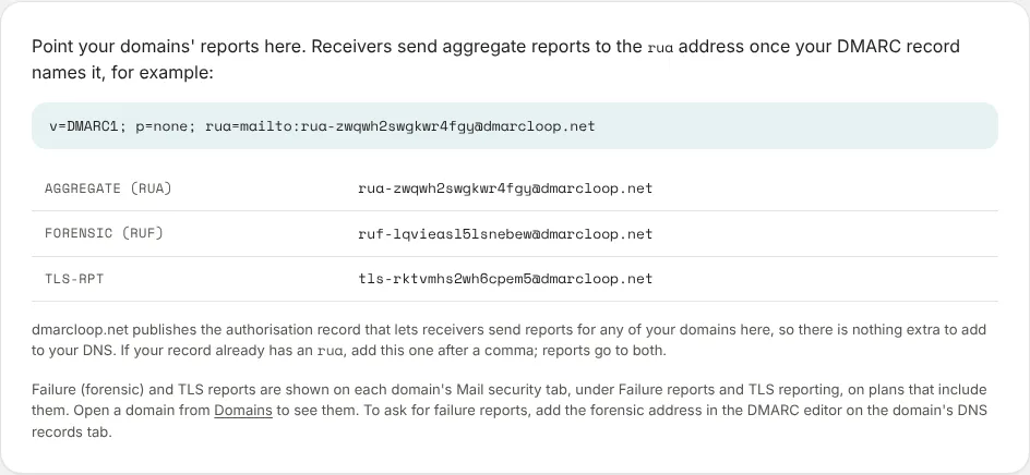 Report addresses: aggregate, forensic and TLS-RPT