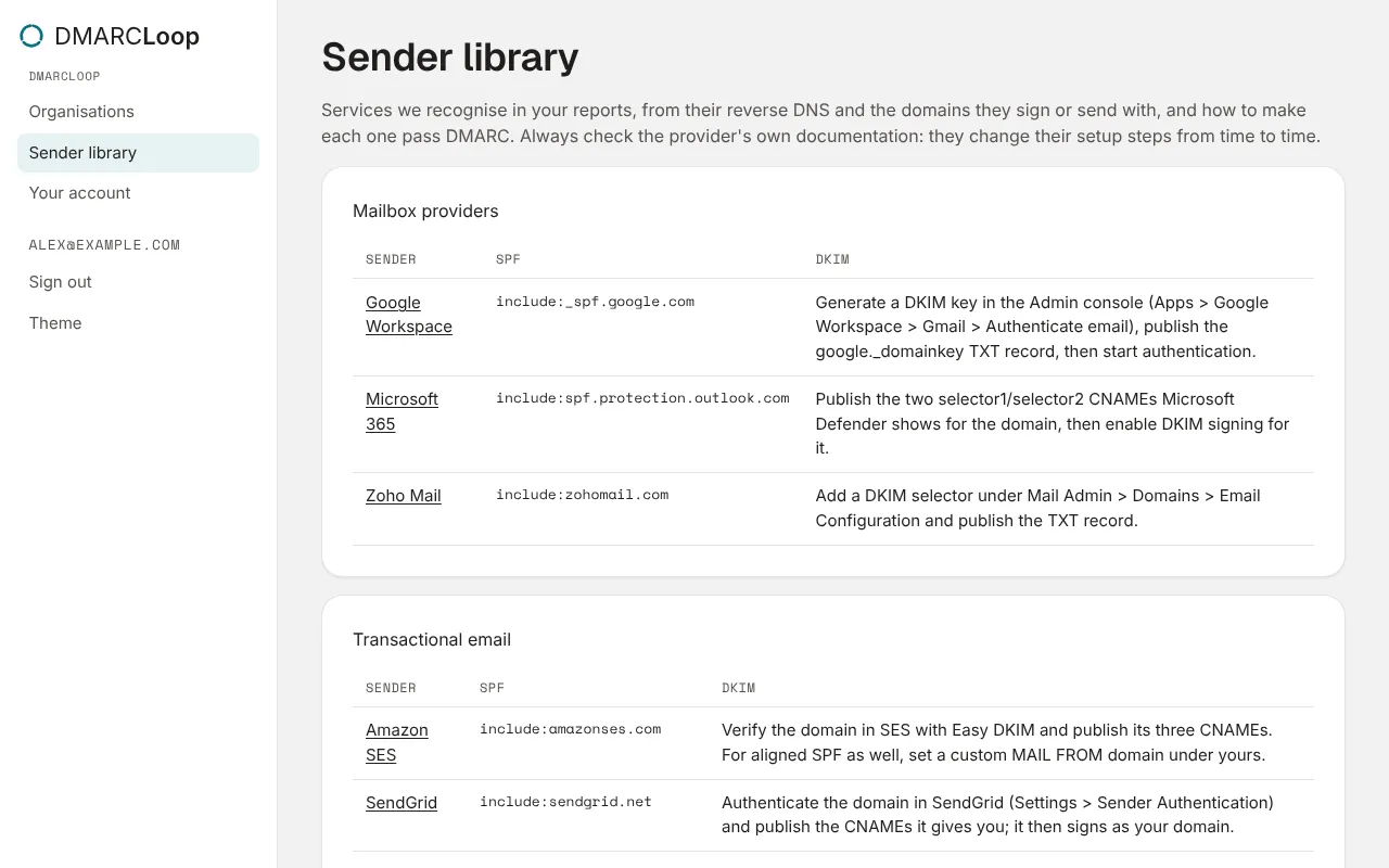The Sender library