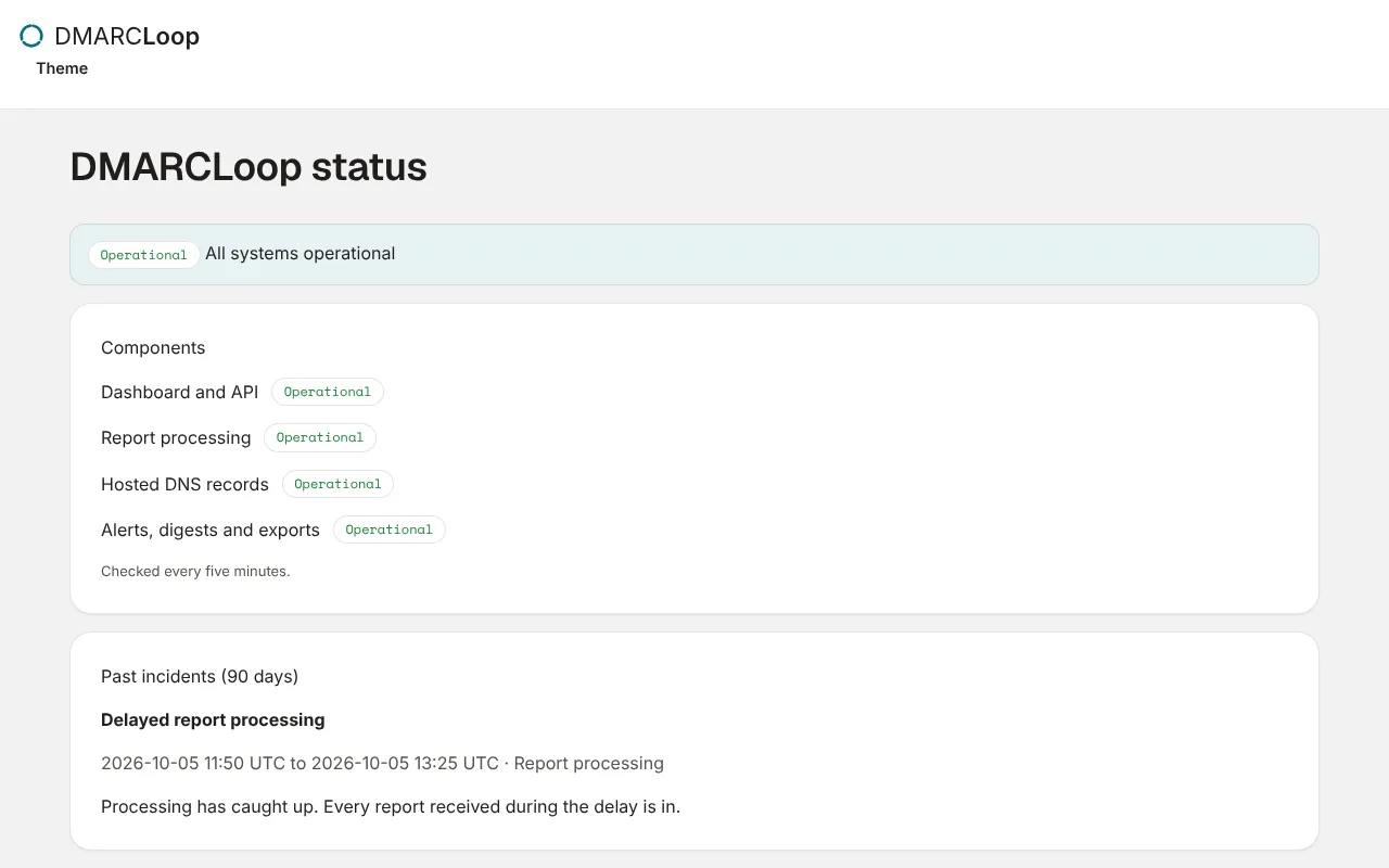 The status page